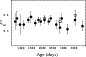 \begin{figure}
\par\includegraphics[width=7.5cm,clip]{12133f09.eps}
\end{figure}