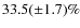 $33.5(\pm1.7)\%$