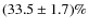 $(33.5\pm1.7)\%$