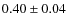 $0.40 \pm 0.04$