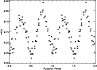 \begin{figure}
\par\includegraphics[angle=90,width=8.5cm,clip]{12332f05.ps}
\end{figure}