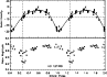 \begin{figure}
\par\includegraphics[angle=90,width=8.5cm,clip]{12332f09.ps}
\end{figure}