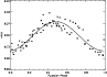 \begin{figure}
\par\includegraphics[angle=90,width=8.5cm,clip]{12332f10.ps}
\end{figure}