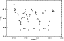 \begin{figure}
\par\includegraphics[width=8.2cm,clip]{12332f12.ps}
\end{figure}