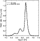 \begin{figure}
\par\includegraphics[height=7.7cm]{12368f2.eps}
\end{figure}