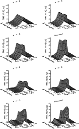 \begin{figure}
\par\mbox{\includegraphics{12368f4a.eps} \includegraphics{12368f4...
...x{\includegraphics{12368f4g.eps} \includegraphics{12368f4h.eps} }
\end{figure}