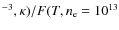$^{-3},\kappa )/F(T,n_{\rm e}=10^{13} $