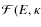 $\mathcal{F}(E,\kappa$