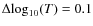 $\Delta {\rm log}_{10}(T) = 0.1$