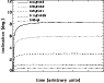 \begin{figure}
\par\includegraphics[width=8.2cm,clip]{12396fg2.ps}
\end{figure}