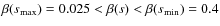 $\beta(s_{\max})=0.025<\beta(s)<\beta(s_{\min})=0.4$