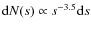 ${\rm d}N(s) \propto s^{-3.5}{\rm d}s$