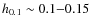 $h_{0.1} \sim 0.1{-}0.15$