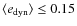 $\langle e_{\rm dyn}\rangle \leq 0.15$