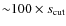${\sim} 100\times s_{\rm cut}$