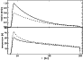 \begin{figure}
\par\includegraphics[width=8cm,clip]{12397f7a.eps}
\end{figure}