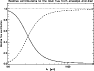\begin{figure}
\par\resizebox{9cm}{!}{\includegraphics{12397f8a.eps}}
\end{figure}