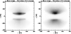 \begin{figure}
\par\resizebox{9cm}{!}{
\includegraphics[width=4.5cm]{12397fEa.eps}
\includegraphics[width=4.5cm]{12397fEb.eps} }
\end{figure}