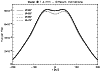 \begin{figure}
\par\resizebox{9cm}{!}{
\includegraphics[width=0.8\textwidth]{12397fFa.eps}}
\end{figure}