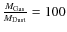 $ \frac{M_{\rm Gas}}{M_{\rm Dust}} = 100$