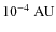 $10^{-4}~{\rm AU}$