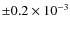$\pm 0.2 \times 10^{-3} $