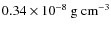 $0.34 \times 10^{-8}~{\rm g}~{\rm cm}^{-3}$