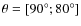 $\theta = [90^\circ;80^\circ]$
