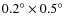 $0.2^{\circ}\times0.5^{\circ}$
