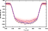 \begin{figure}
\par\includegraphics[height=8.8cm, angle=-90]{12454fg2.ps}
\end{figure}