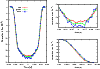 \begin{figure}
\par\includegraphics[height=8.8cm, angle=-90]{12454fg3.ps}
\end{figure}