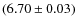 $(6.70 \pm 0.03)$