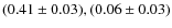 $(0.41\pm0.03), (0.06\pm 0.03)$