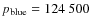 $p_{\rm blue}=124~500$