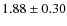 $1.88 \pm 0.30$