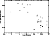 \begin{figure}
\par\includegraphics[angle=-90,width=9cm,clip]{12538fg8.ps}
\end{figure}