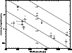 \begin{figure}
\par\includegraphics[angle=-90,width=9cm,clip]{12538fg7.ps}
\end{figure}