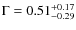 $\Gamma = 0.51^{+0.17}_{-0.29}$