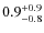 $\rm0.9^{+0.9}_{-0.8}$