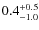 $\rm0.4^{+0.5}_{-1.0}$