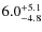 $\rm 6.0^{+5.1}_{-4.8}$