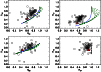 \begin{figure}
\par\resizebox{9cm}{!}{\includegraphics[angle=0]{12547fg9}}
\end{figure}