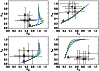 \begin{figure}
\par\resizebox{8.8cm}{!}{\includegraphics[angle=0]{12547fg10}}
\end{figure}