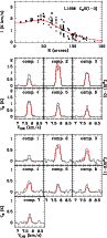 \begin{figure}
\par\resizebox{8.5cm}{!}{\includegraphics{12547fg11}}
\end{figure}