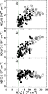 \begin{figure}
\par\resizebox{8.5cm}{!}{\includegraphics[angle=0]{12547fg13}}
\end{figure}