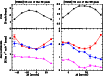 \begin{figure}
\par\resizebox{9cm}{!}{\includegraphics[angle=-90]{12547fg6}}
\end{figure}