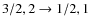 $3/2,2\rightarrow1/2,1$