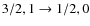 $3/2,1\rightarrow1/2,0$