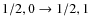 $1/2,0\rightarrow1/2,1$