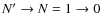 $N'\rightarrow N=1\rightarrow 0$